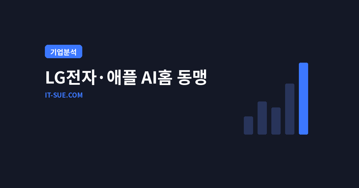 LG전자 AI홈 전략, 애플과 IoT 기기 7종을 함께 만드는 이유