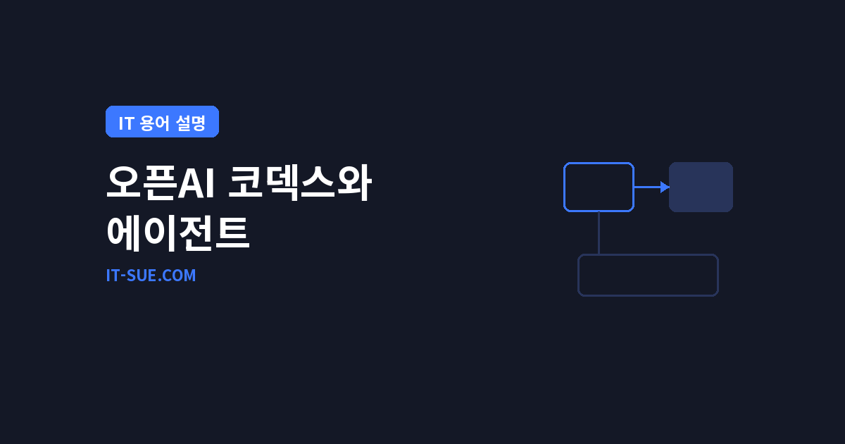 오픈AI 코덱스와 코파일럿 차이, 자율 에이전트 실행 엔진 원리