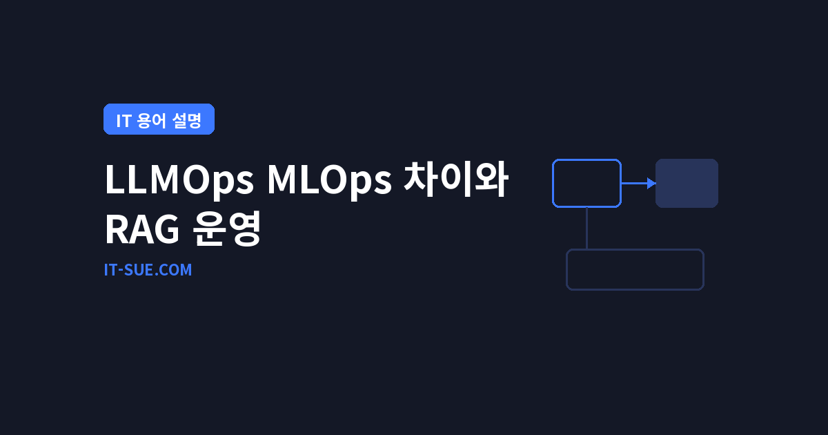 LLMOps MLOps 차이 비교, RAG와 프롬프트로 바뀐 AI 운영 체계