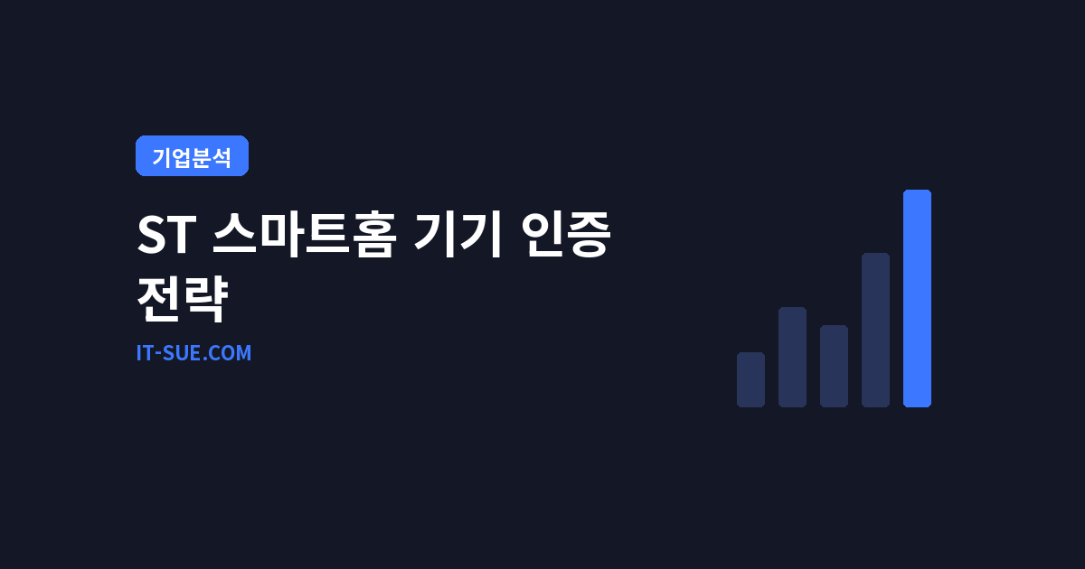 스마트홈 기기 인증 비용 낮춘 ST마이크로(ST), IoT 하드웨어 선점