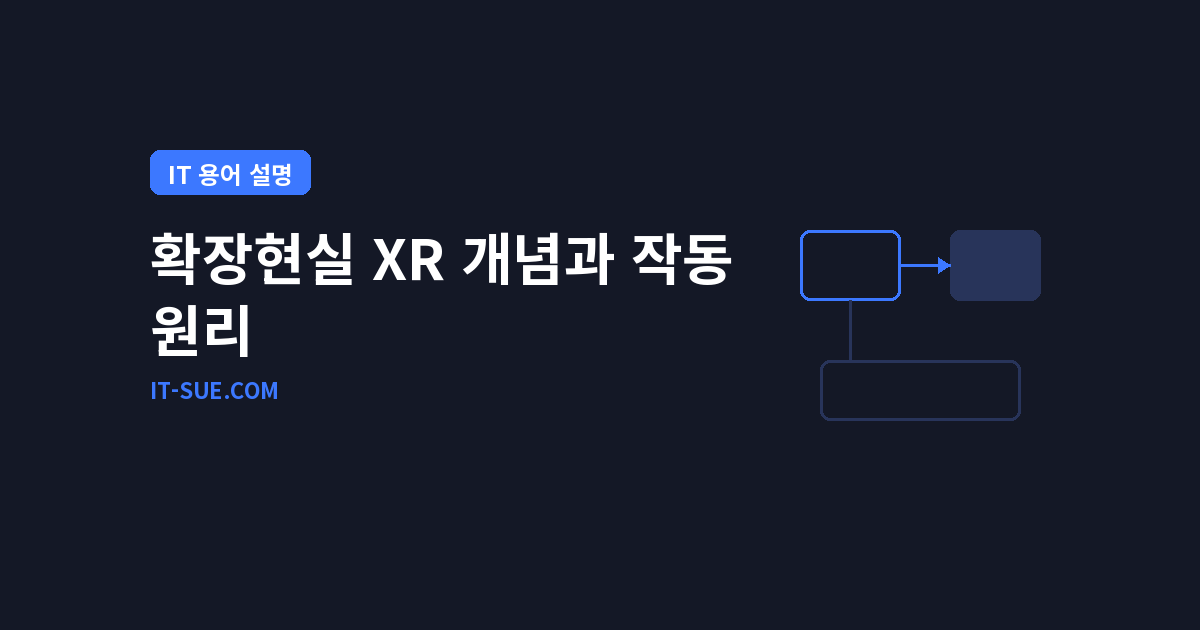 확장현실 XR과 VR·AR 차이, 디스플레이와 센서 융합 원리