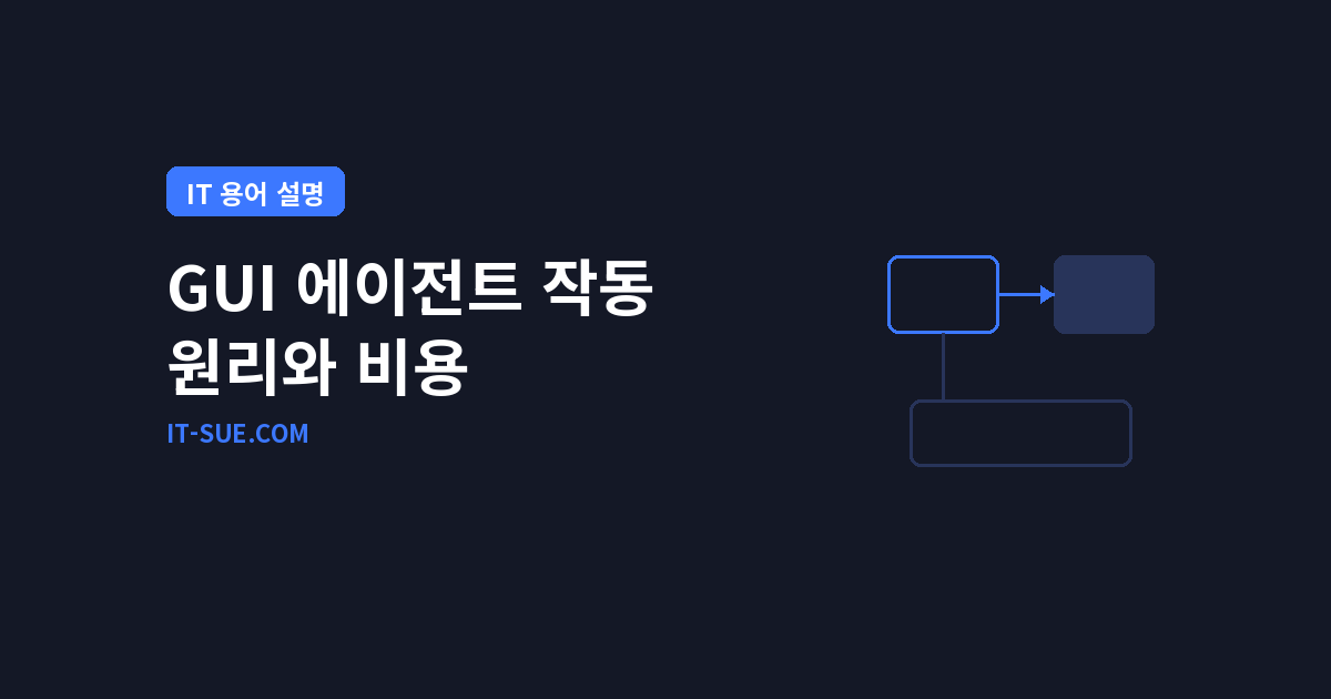 GUI 에이전트와 API의 차이, 오픈AI(OpenAI)가 화면 제어에 주목한 이유