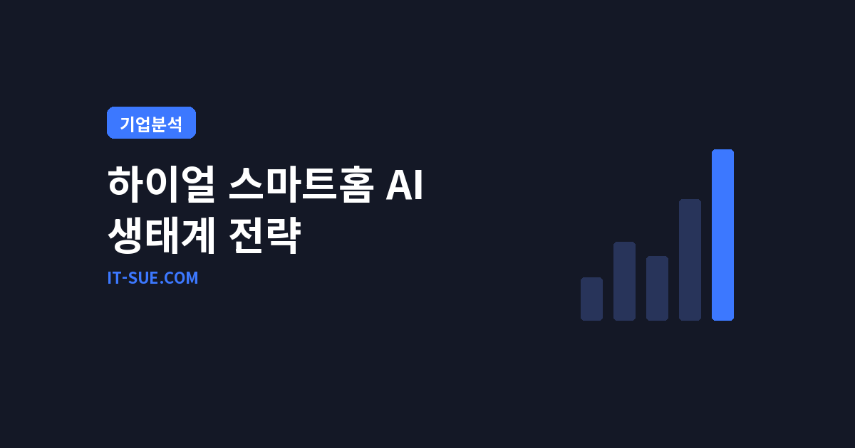 하이얼 스마트홈 AI 전환 전략, 백색가전 탈피와 플랫폼 생태계