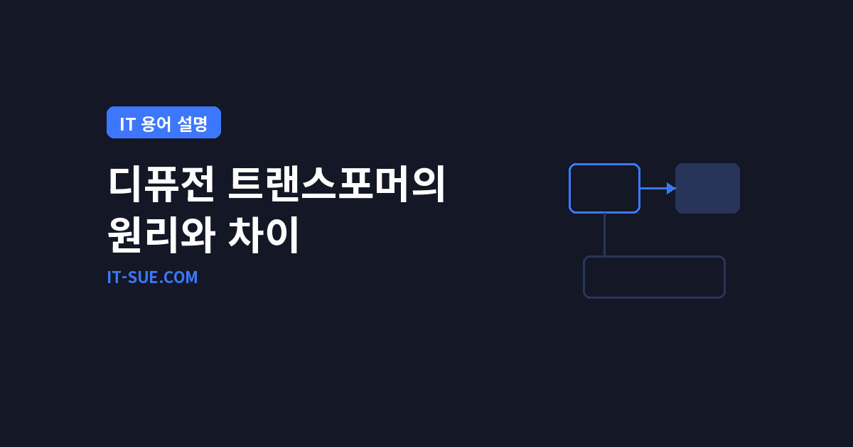 디퓨전 트랜스포머와 U-Net 차이, 오픈AI 모델이 택한 확장 원리