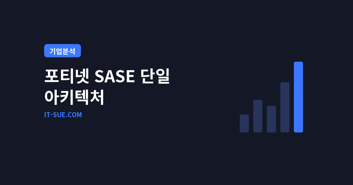 포티넷 SASE 단일 아키텍처 승부수, 포티넷(Fortinet) 망분리 해법