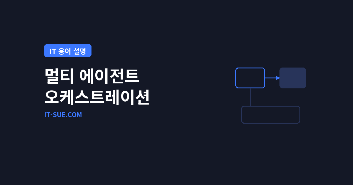 멀티 에이전트 오케스트레이션 병렬 추론 원리와 오픈AI(OpenAI) 전략