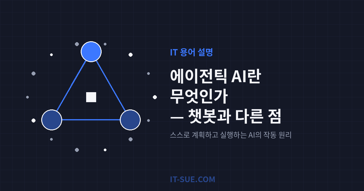 에이전틱 AI란 무엇인가, 챗봇과 정말 다른 점은 무엇일까