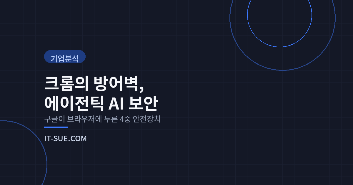 크롬의 에이전틱 AI 보안 전략, 구글은 무엇을 지키려 하나