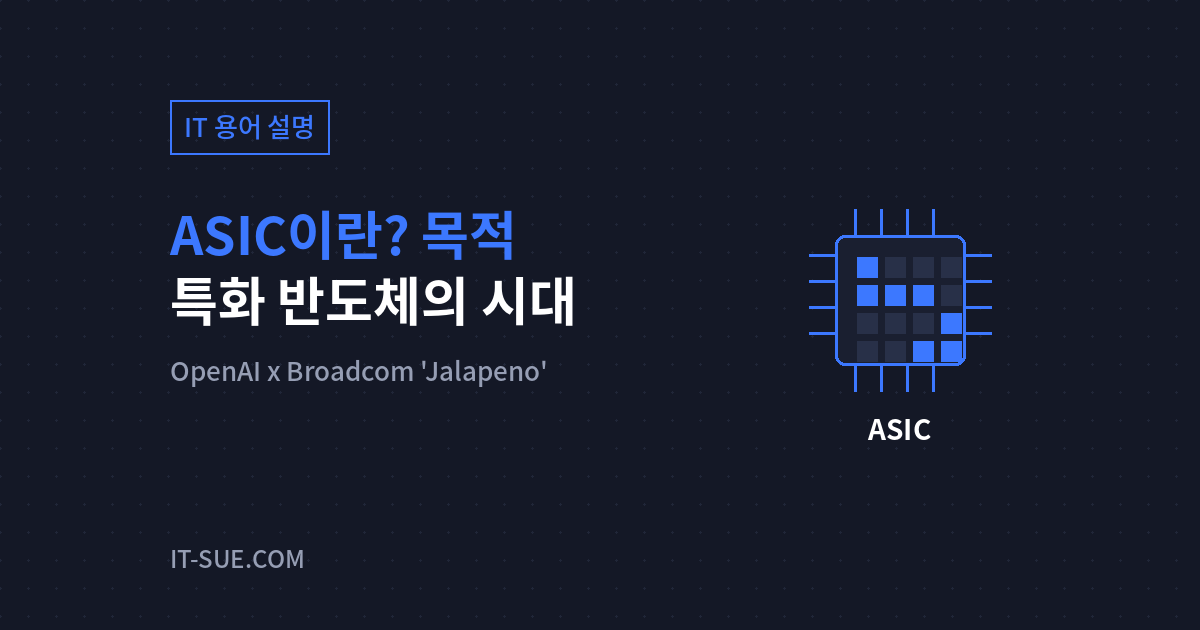 ASIC이란? 오픈AI가 브로드컴과 ‘할라피뇨’ 칩을 직접 만든 이유