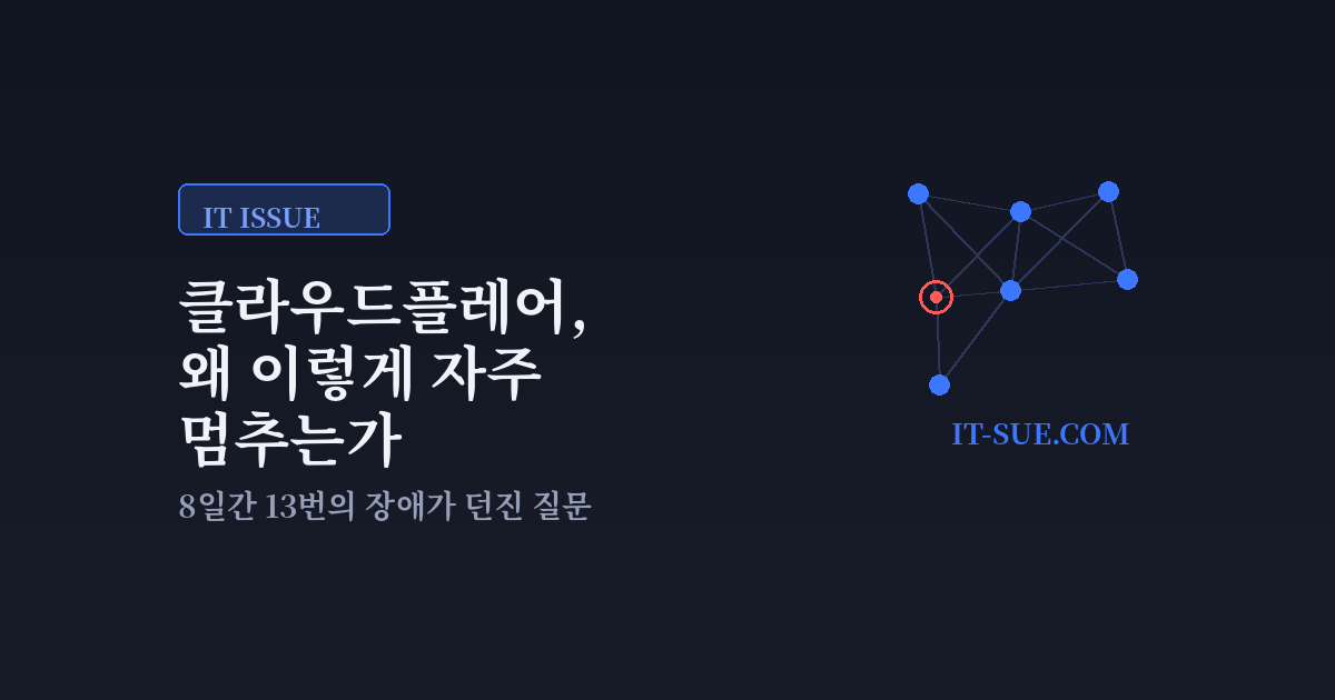 클라우드플레어 반복 장애, 인터넷 인프라의 숨은 리스크