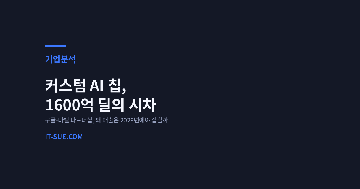 구글-마벨 1600억 달러 커스텀 AI 칩 딜, 왜 매출은 2029년인가