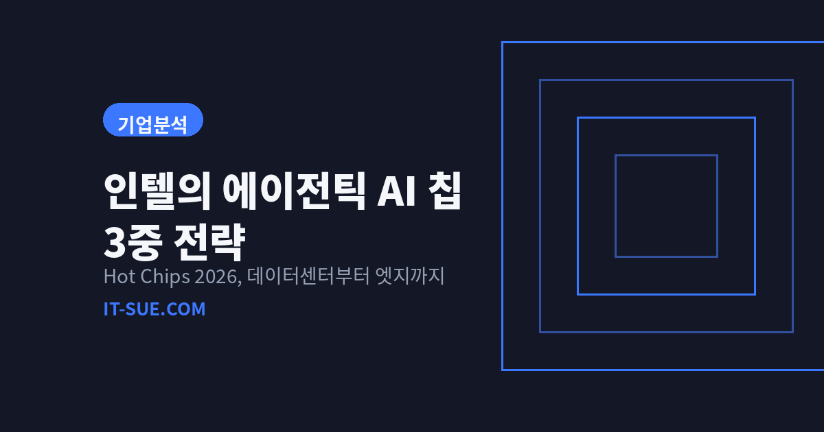 인텔의 에이전틱 AI 칩 승부수, Hot Chips 2026이 보여준 3중 전략