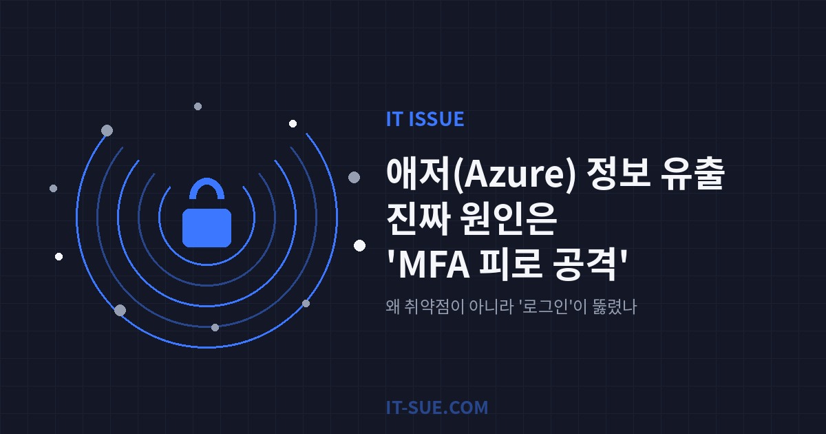 애저(Azure) 대규모 정보 유출 의혹, 원인은 ‘MFA 피로 공격’으로 지목된다