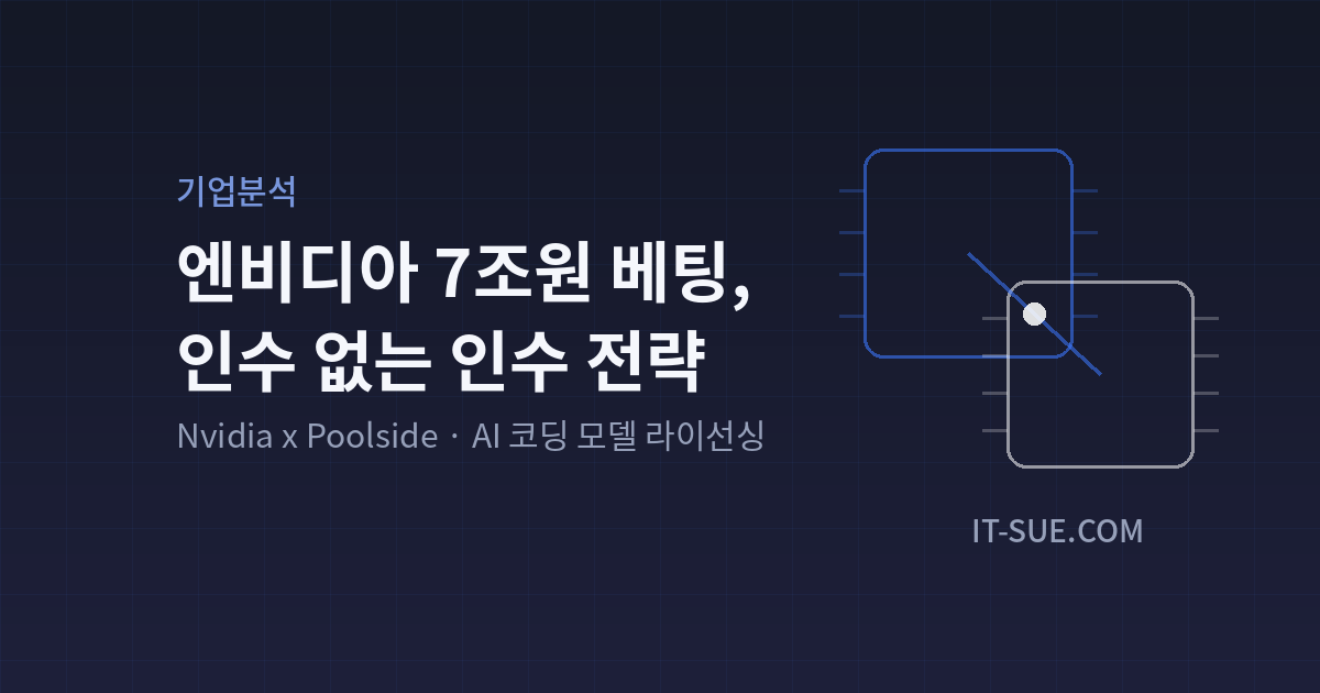 엔비디아 풀사이드 7조원 딜, 인수 없는 인수 전략