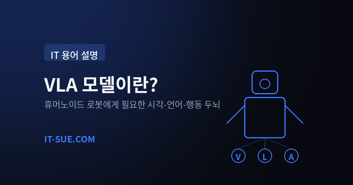 VLA 모델이란? 휴머노이드 로봇에게 필요한 시각-언어-행동 두뇌
