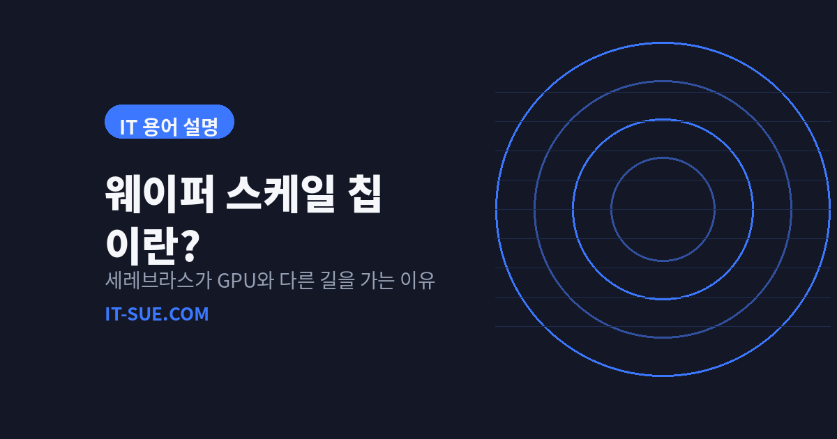 웨이퍼 스케일 칩이란? 세레브라스가 GPU와 다른 길을 가는 이유