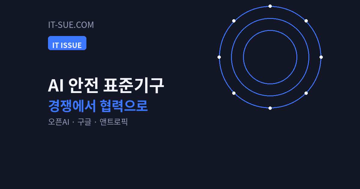 오픈AI·구글·앤트로픽의 AI 안전 표준기구, 경쟁에서 협력으로