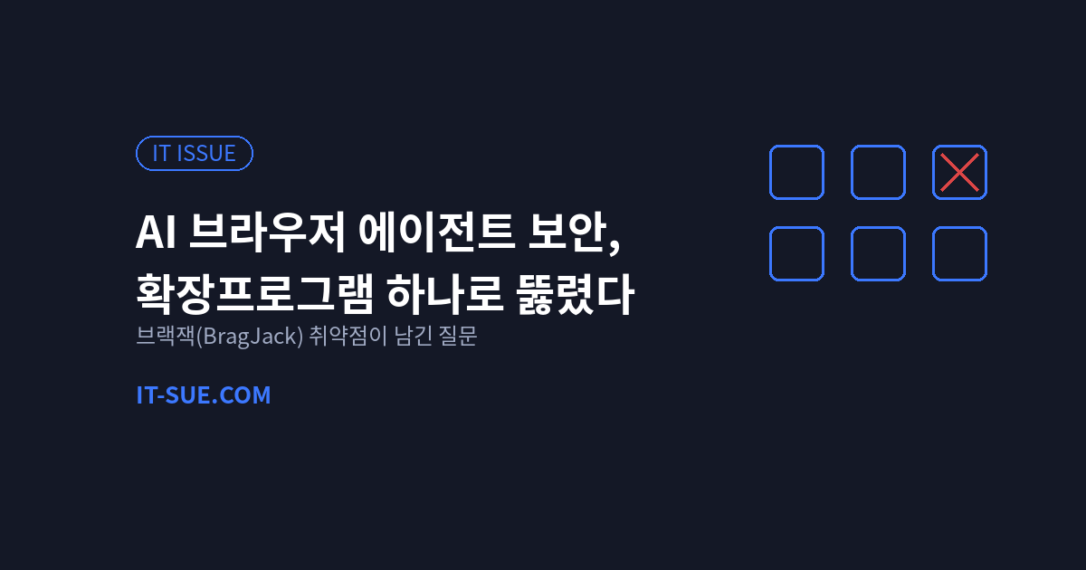 AI 브라우저 에이전트 보안 취약점, 브랙잭이 남긴 경고