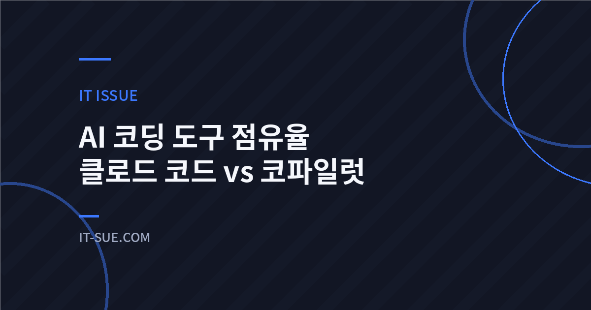 AI 코딩 도구 점유율 1위 클로드 코드, 대기업에선 왜 밀릴까
