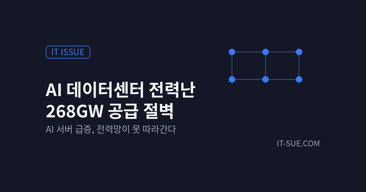 AI 데이터센터 전력난, 268GW 공급 절벽이 예고하는 것