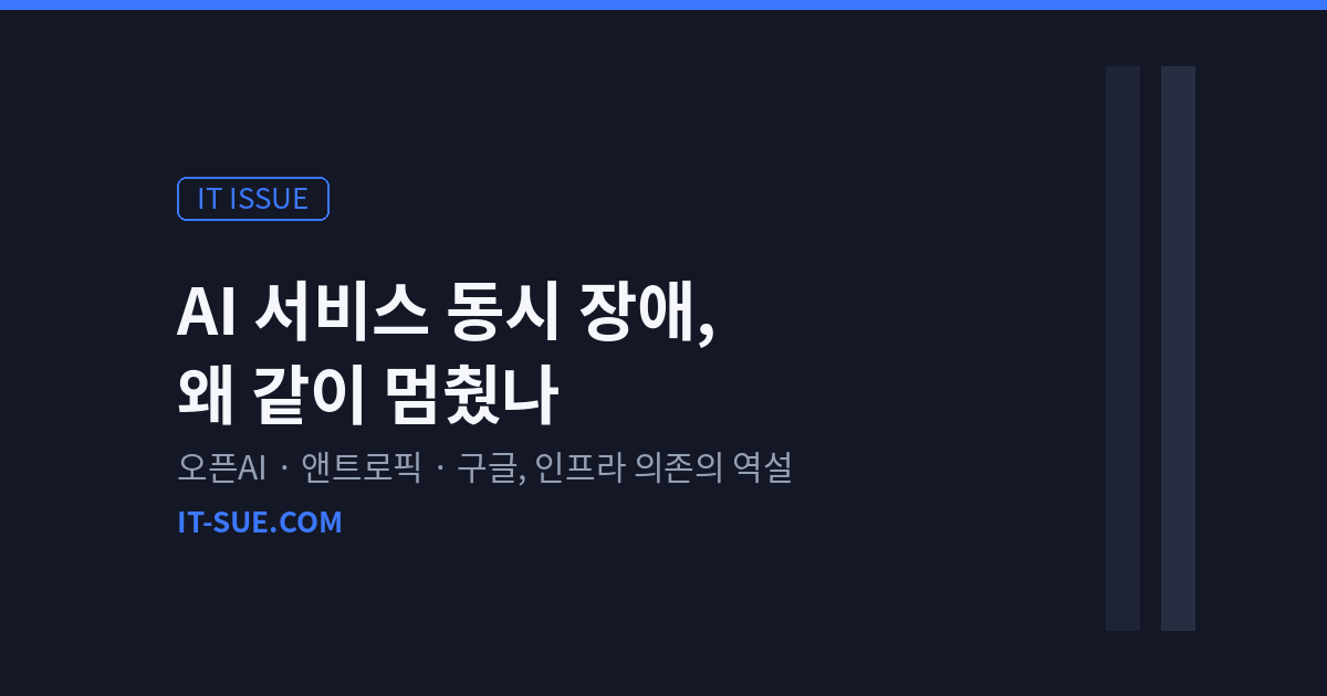 AI 서비스 동시 장애, 오픈AI·앤트로픽·구글은 왜 같이 멈췄나