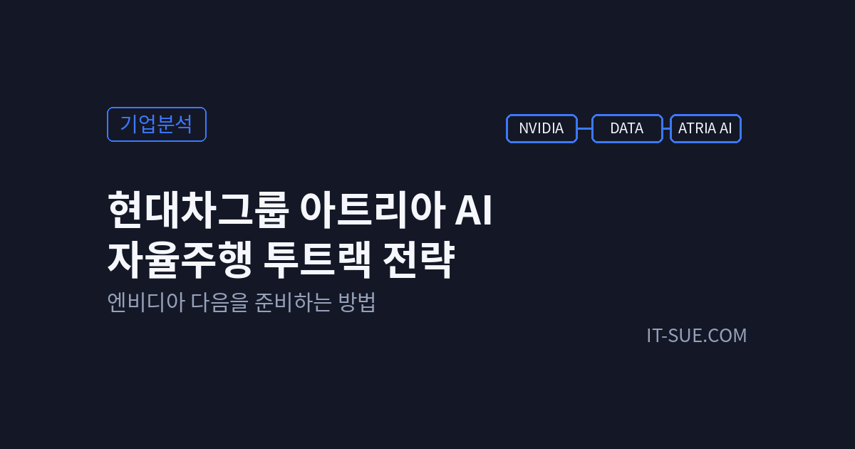 현대차그룹 아트리아 AI, 엔비디아 이후를 준비하는 이유