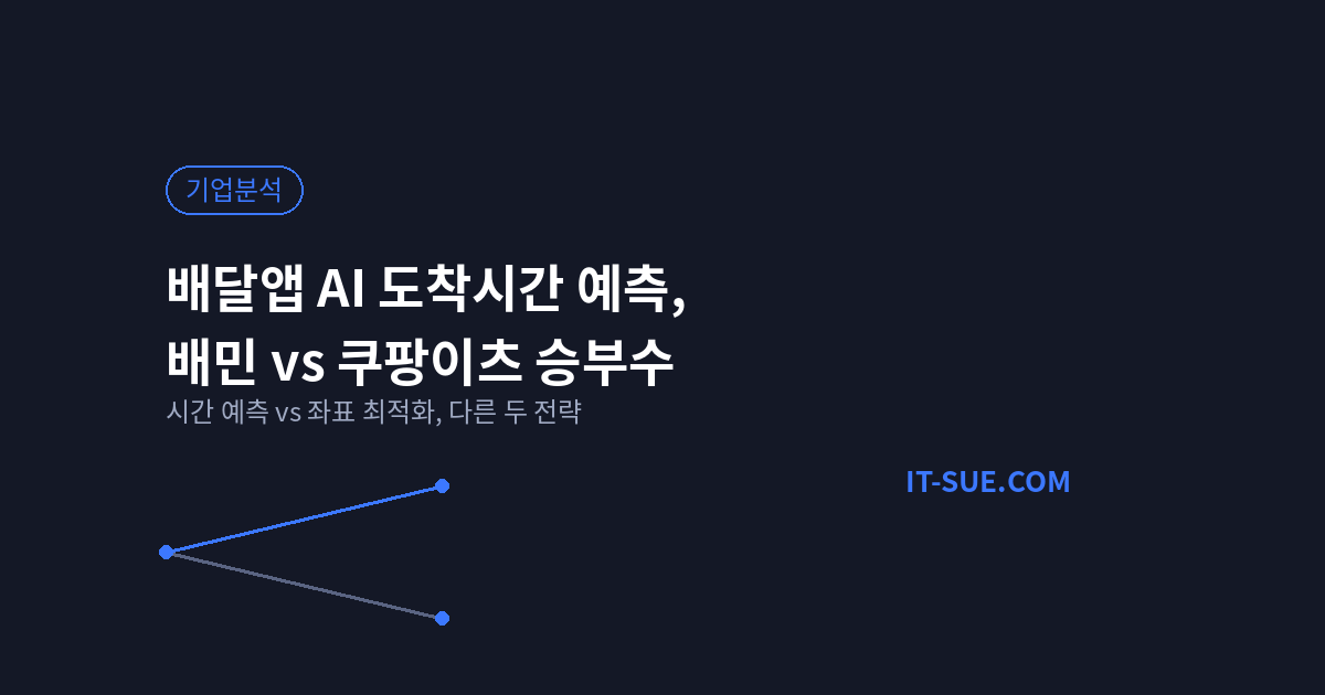 배달앱 AI 도착시간 예측, 배민과 쿠팡이츠의 다른 승부수