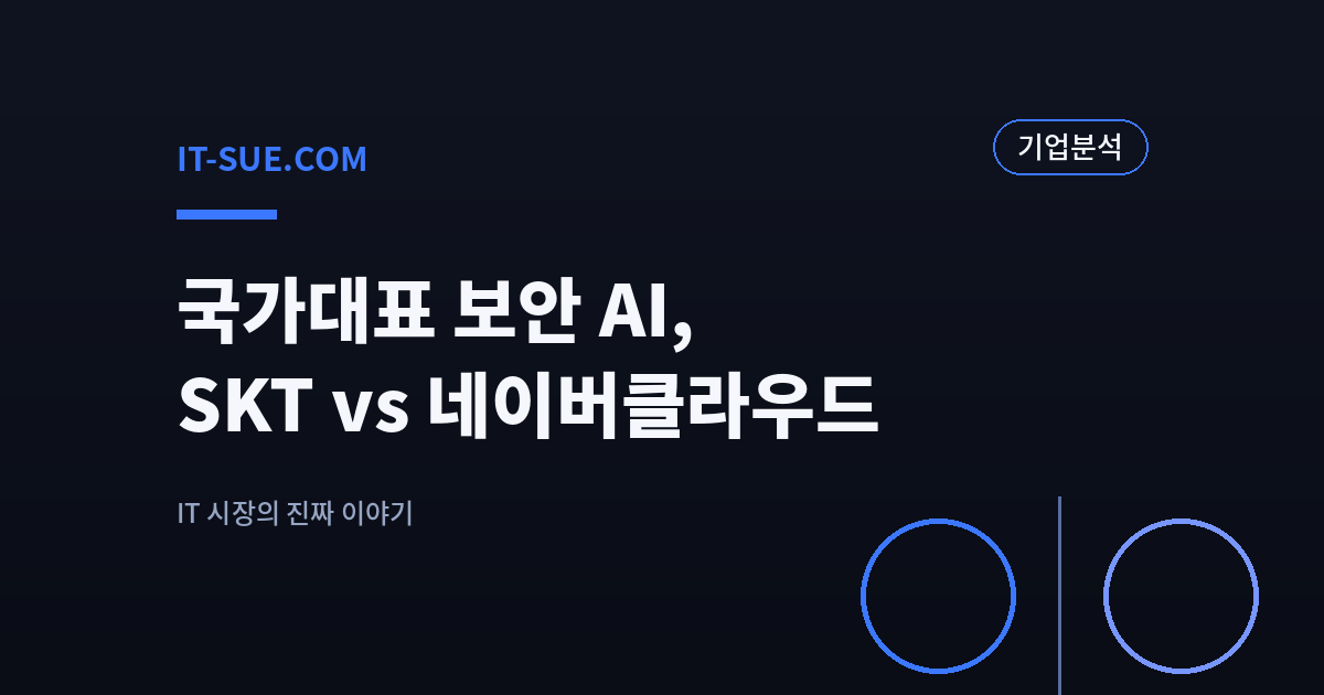 국가대표 보안 AI 개발전, SKT ‘에이전틱’ vs 네이버클라우드 ‘풀스택’