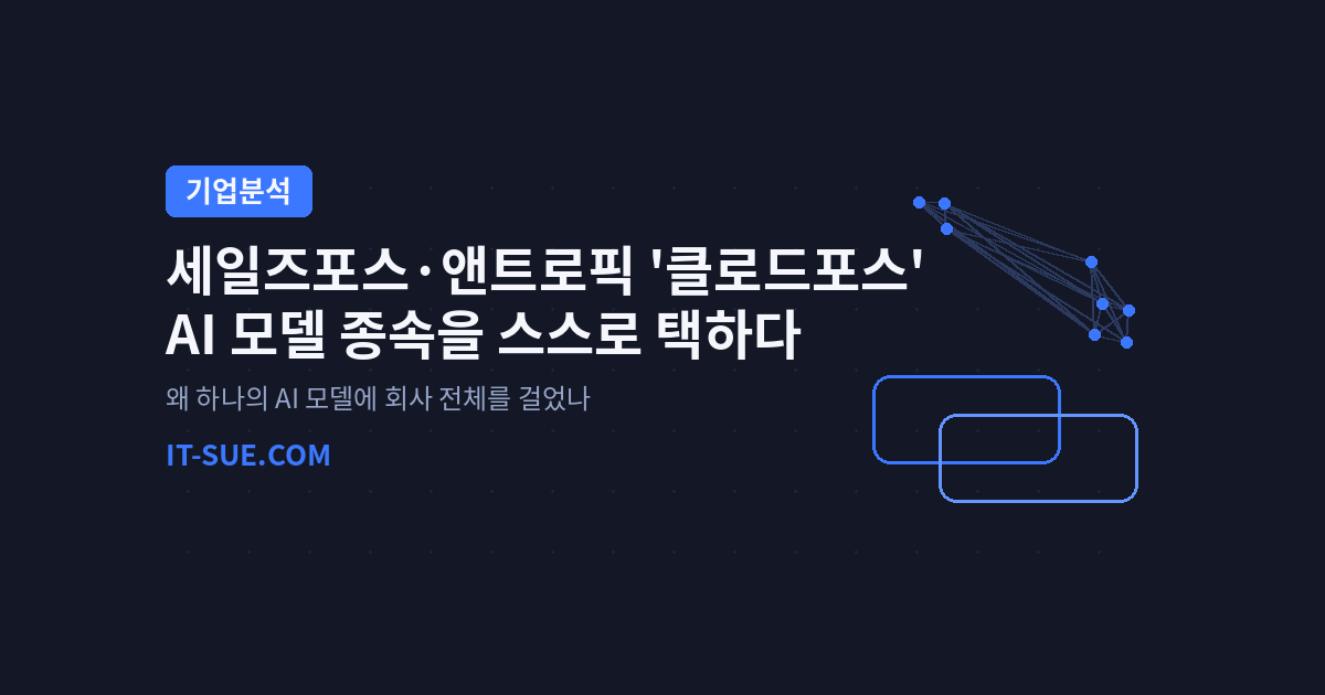 세일즈포스·앤트로픽 클로드포스, AI 모델 하나에 올인한 이유