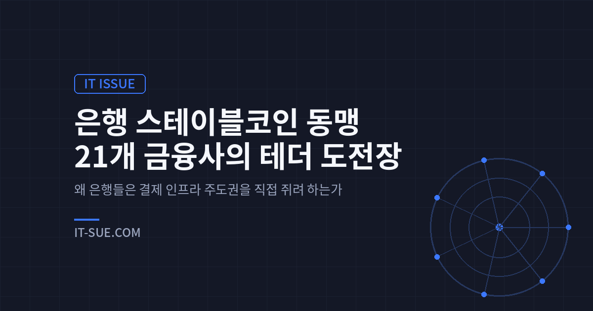 은행 스테이블코인 동맹, 21개 글로벌 금융사가 테더에 도전장 내미는 이유