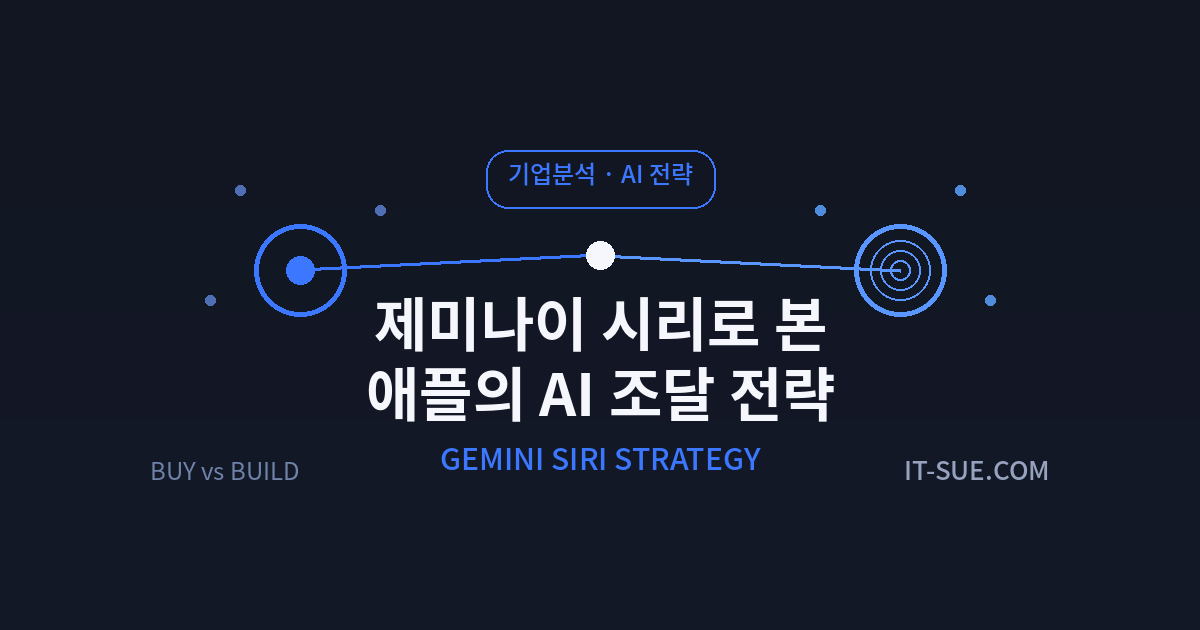 제미나이 시리로 본 애플의 AI 조달 전략, 마이크로소프트와 다른 길