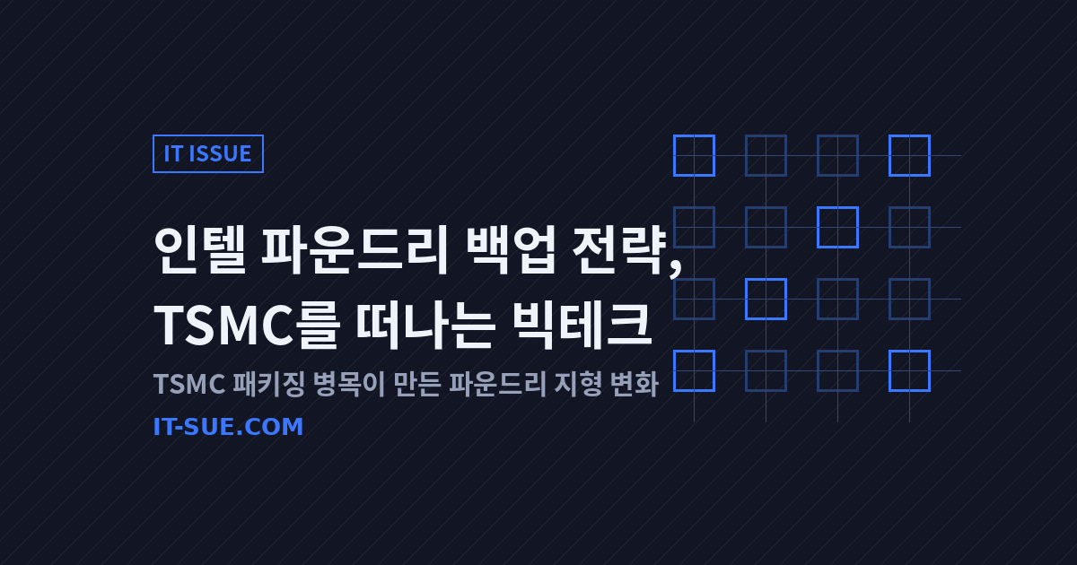 인텔 파운드리 백업 전략, TSMC 패키징 병목이 부른 변화