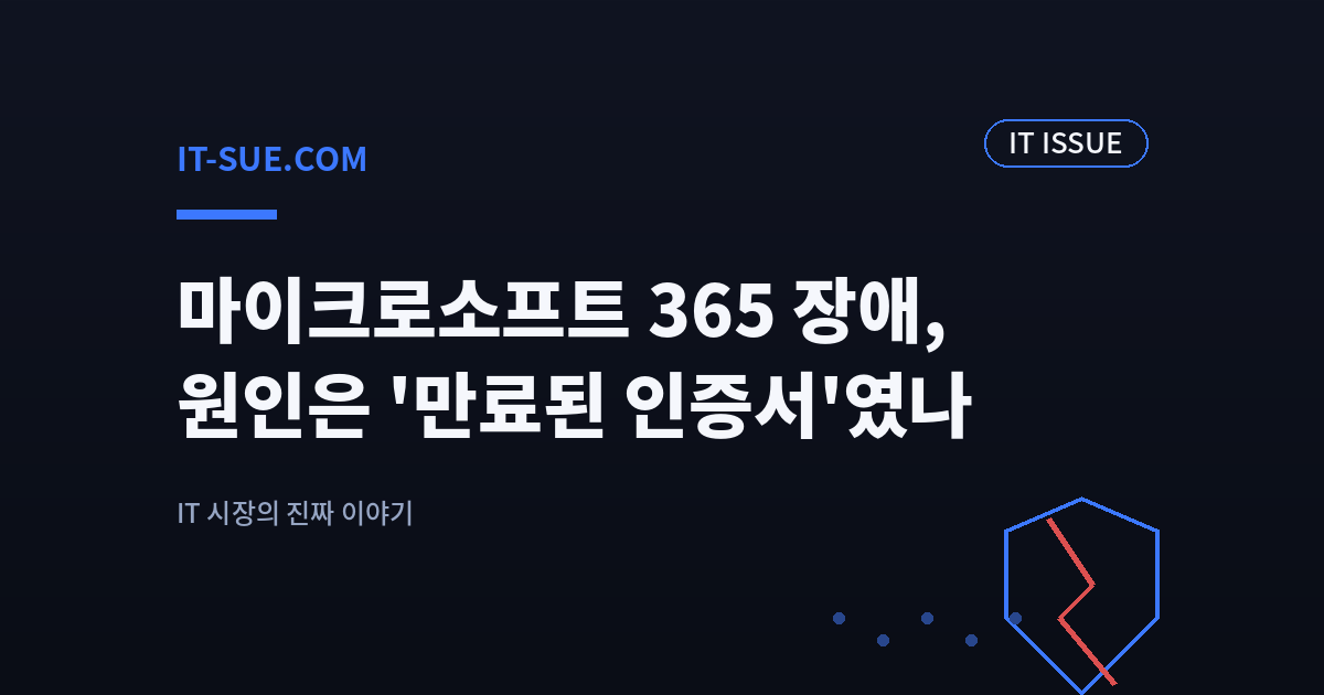 마이크로소프트 365 아웃룩 장애, 인증서 만료가 원인이었나
