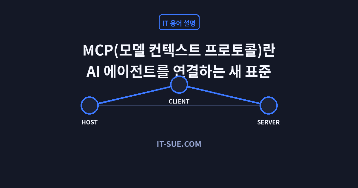 MCP란 무엇인가 — AI 에이전트를 연결하는 새 표준