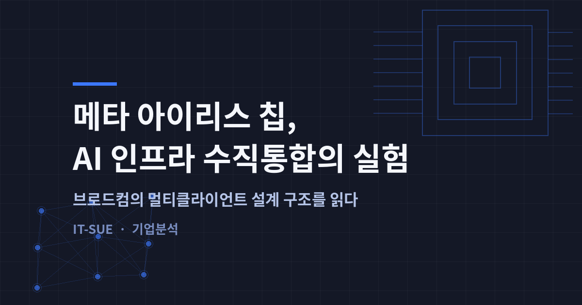 메타 아이리스 칩 양산, 브로드컴은 왜 경쟁사 칩까지 설계할까