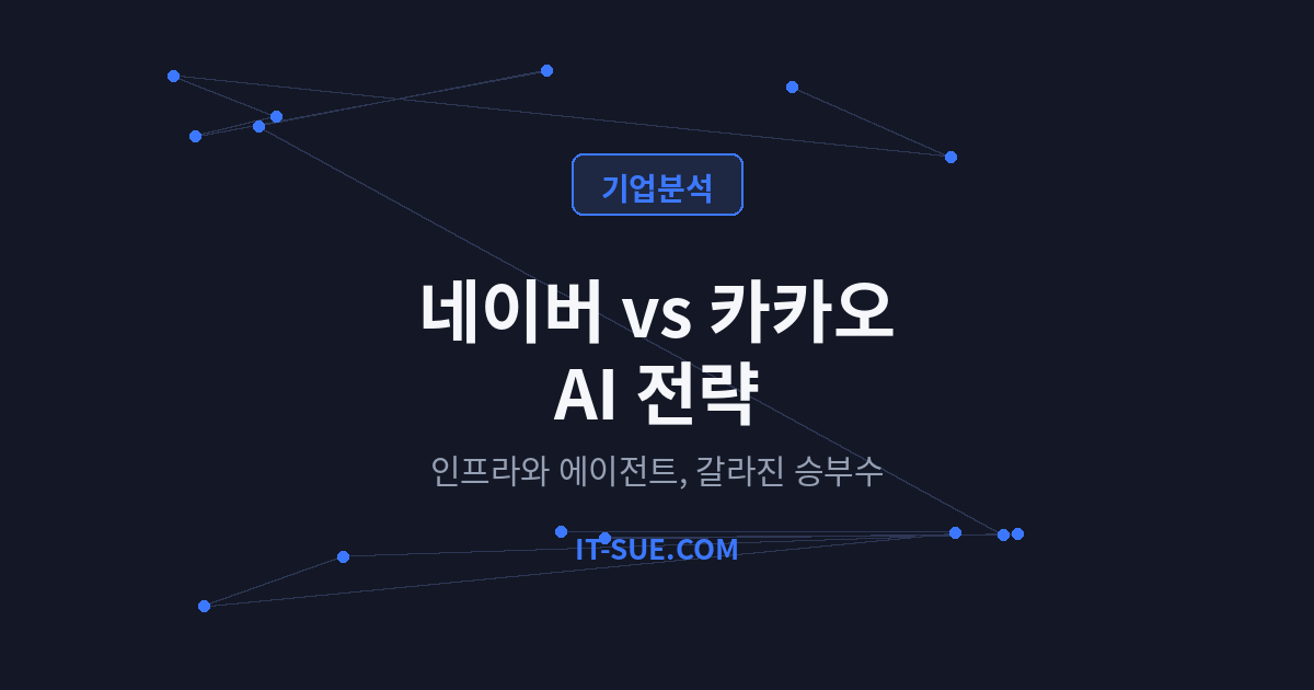 네이버 카카오 AI 전략이 갈라진 이유, 인프라와 에이전트의 승부