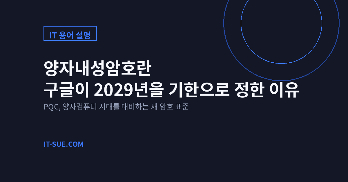 양자내성암호란 — 구글이 2029년을 기한으로 정한 이유