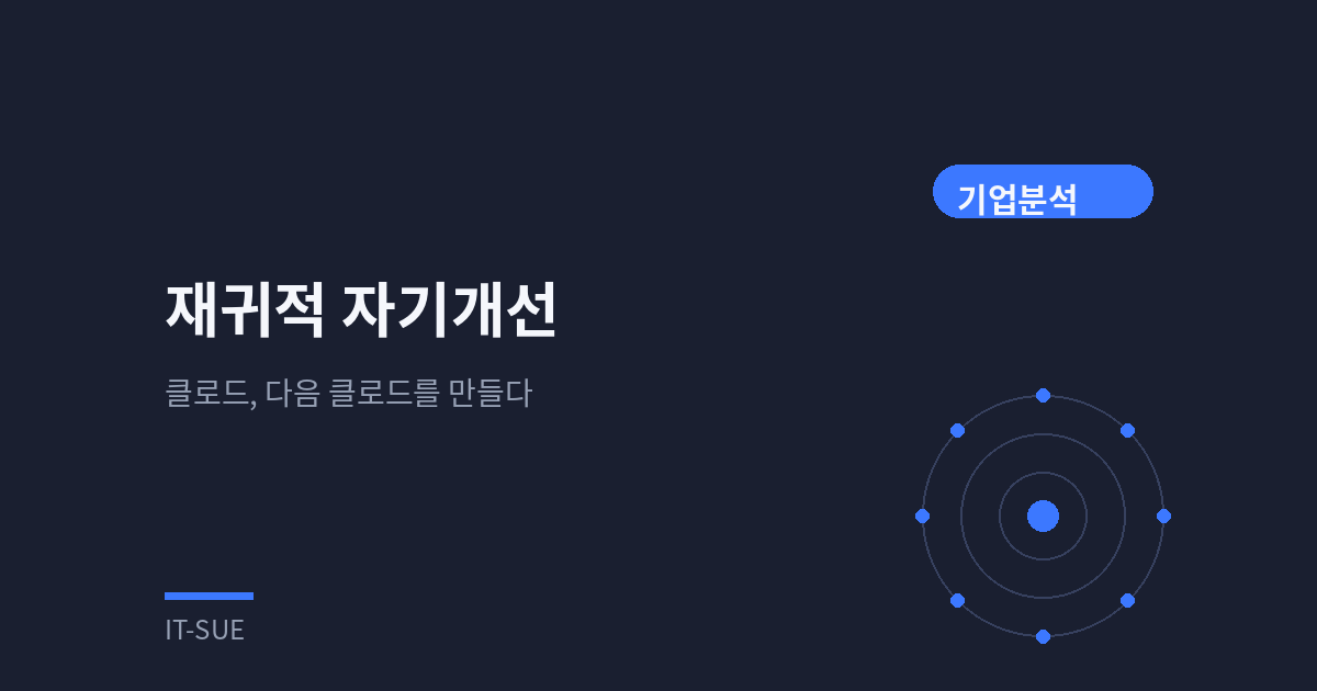 재귀적 자기개선, 클로드가 다음 클로드를 만드는 시대의 앤트로픽 전략