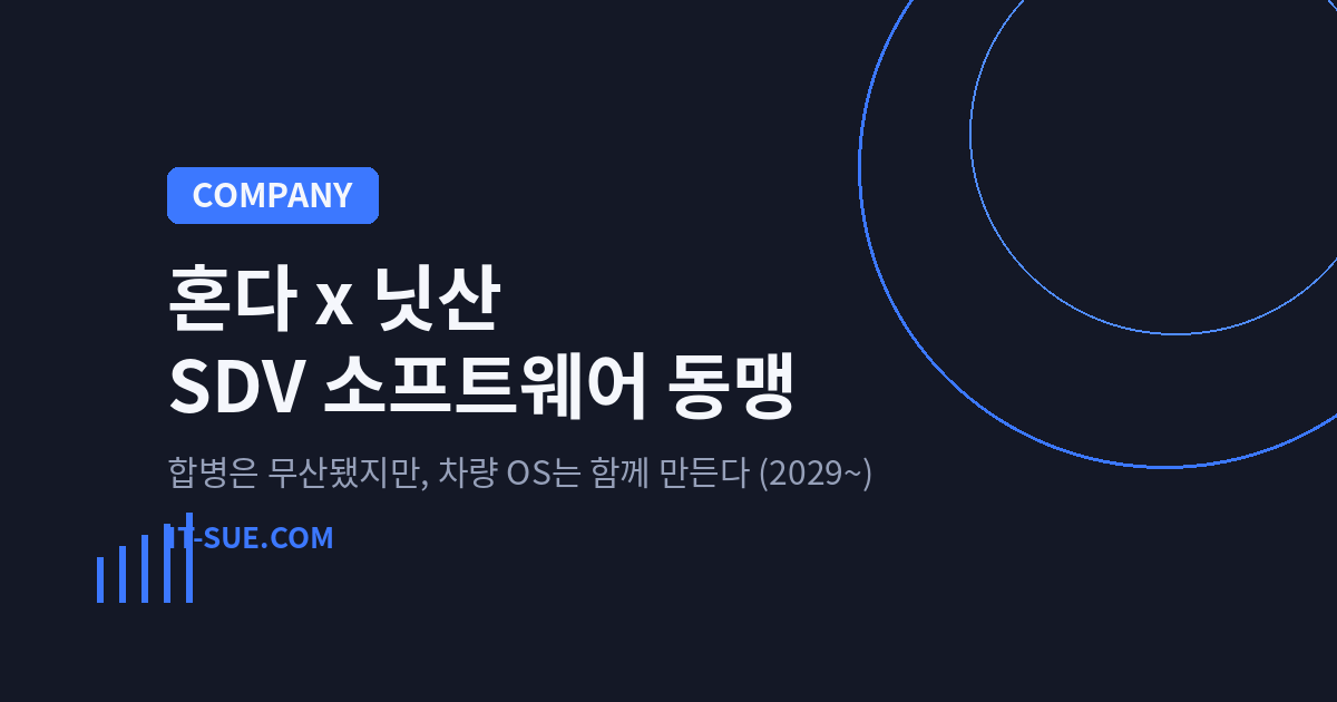 혼다-닛산 SDV 소프트웨어 동맹, 합병 무산 1년 반 만의 재결합