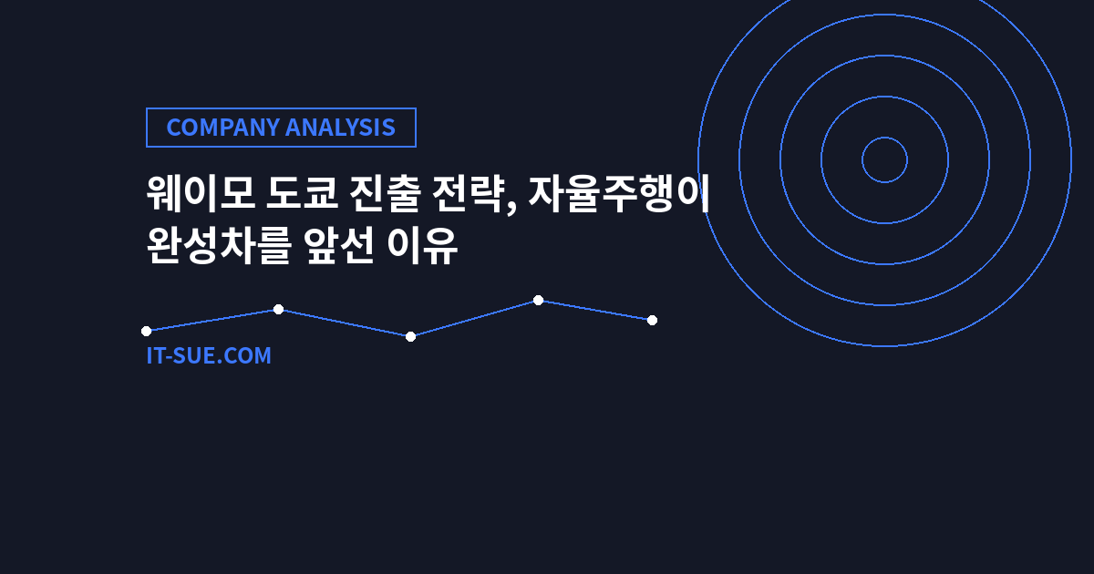 웨이모 도쿄 진출 전략, 자율주행이 완성차를 앞선 이유