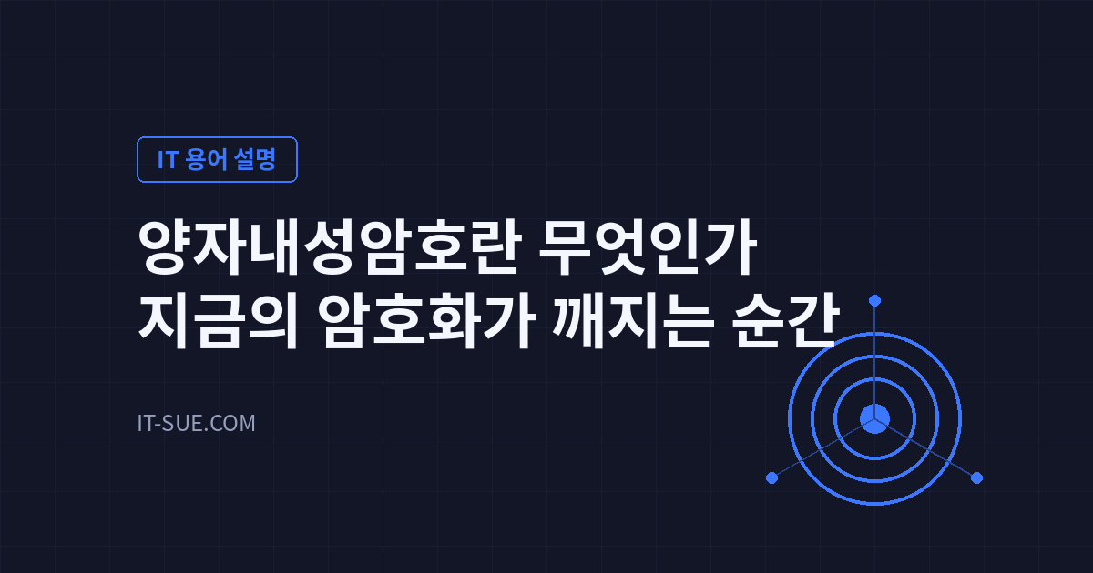 양자내성암호란 무엇인가 — 지금의 암호화가 깨지는 순간