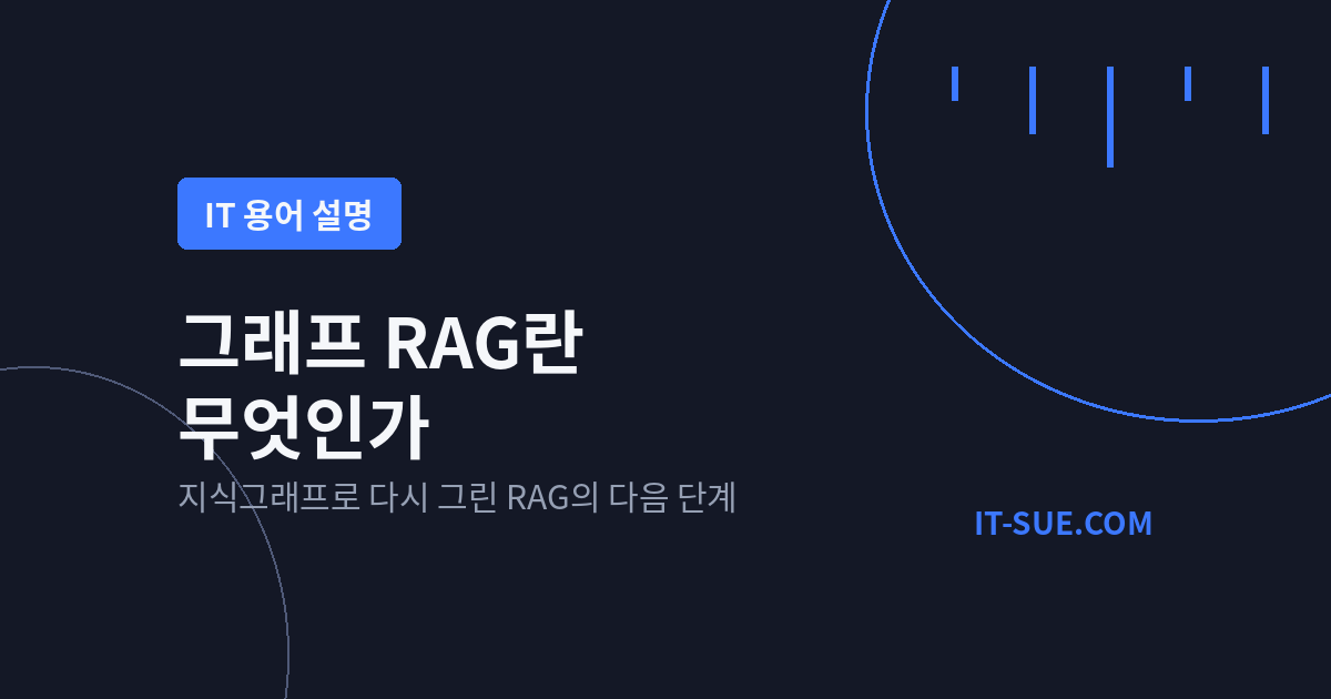 그래프 RAG란 무엇인가 — 지식그래프로 다시 그린 검색