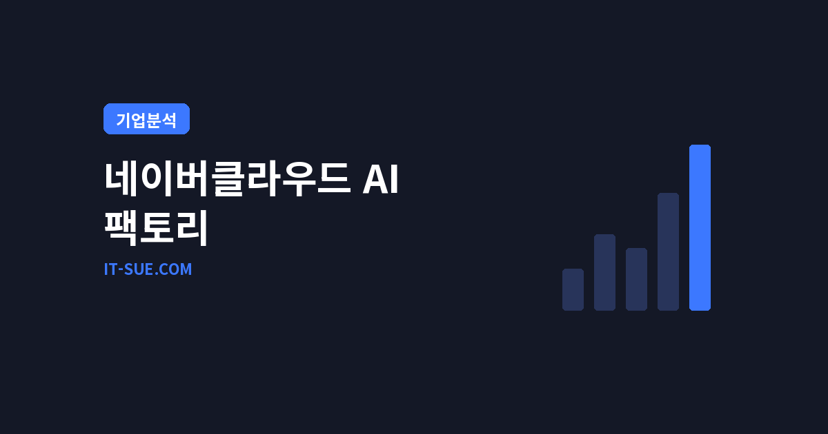 네이버클라우드 AI 팩토리, 베트남 FPT와 아태 공략에 나선 이유