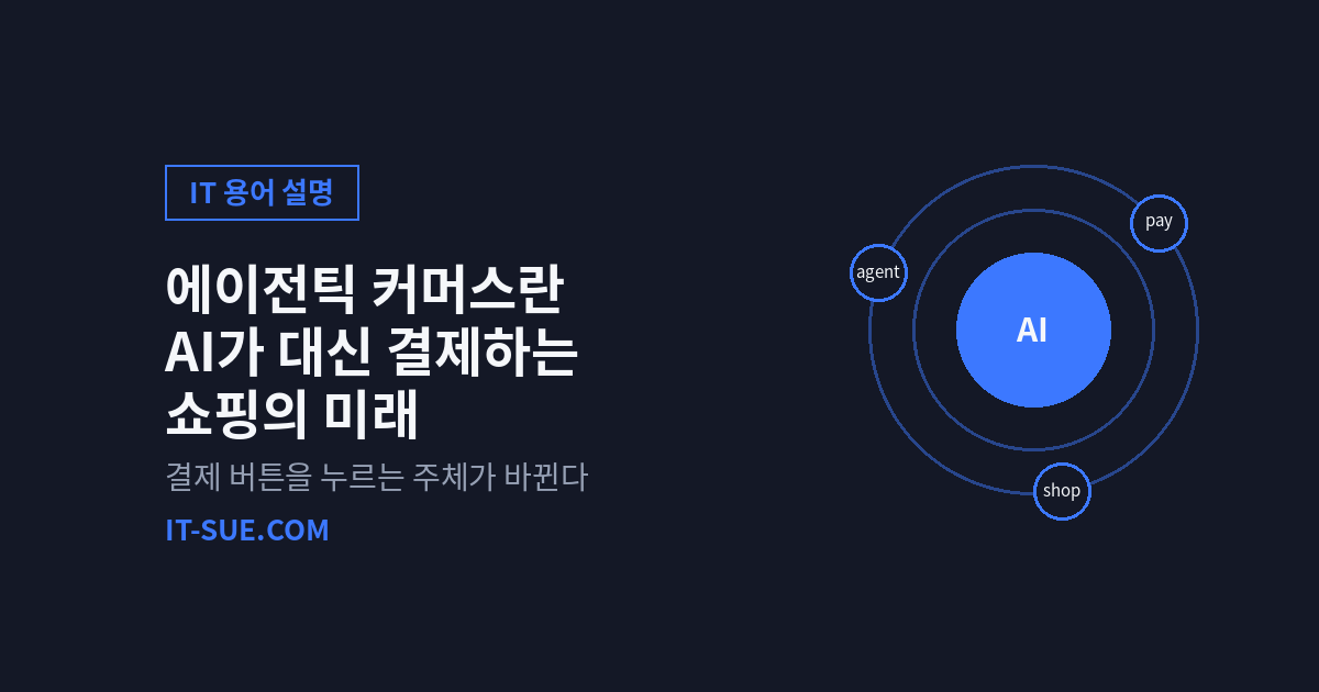 에이전틱 커머스란 무엇인가 — AI가 대신 결제하는 쇼핑의 미래