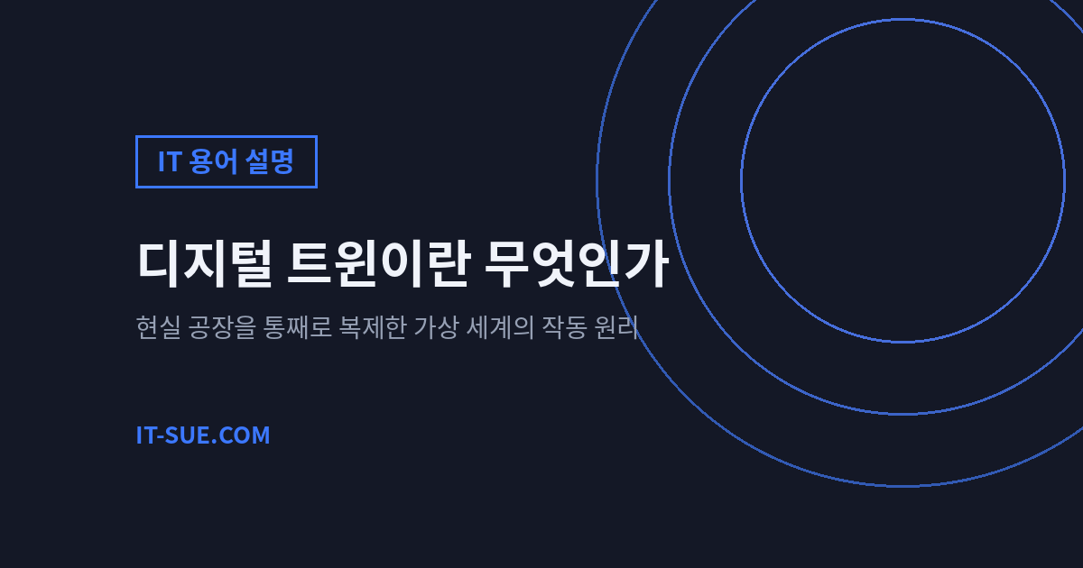 디지털 트윈이란 무엇인가, 현실을 복제한 가상 공장의 작동 원리