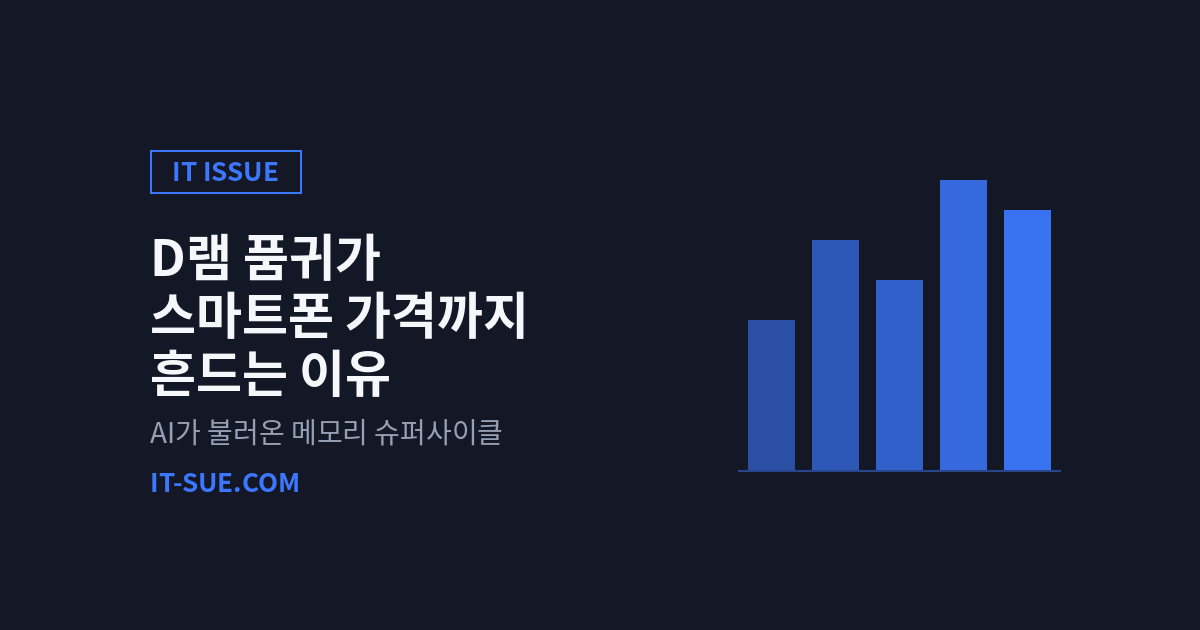 D램 품귀, AI가 부른 메모리 슈퍼사이클이 스마트폰 가격 흔드는 이유