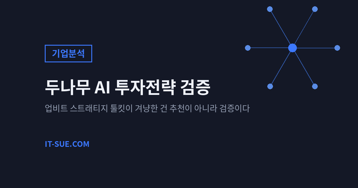 두나무 AI 투자전략 검증 도구, 업비트 스트래티지 툴킷의 승부수