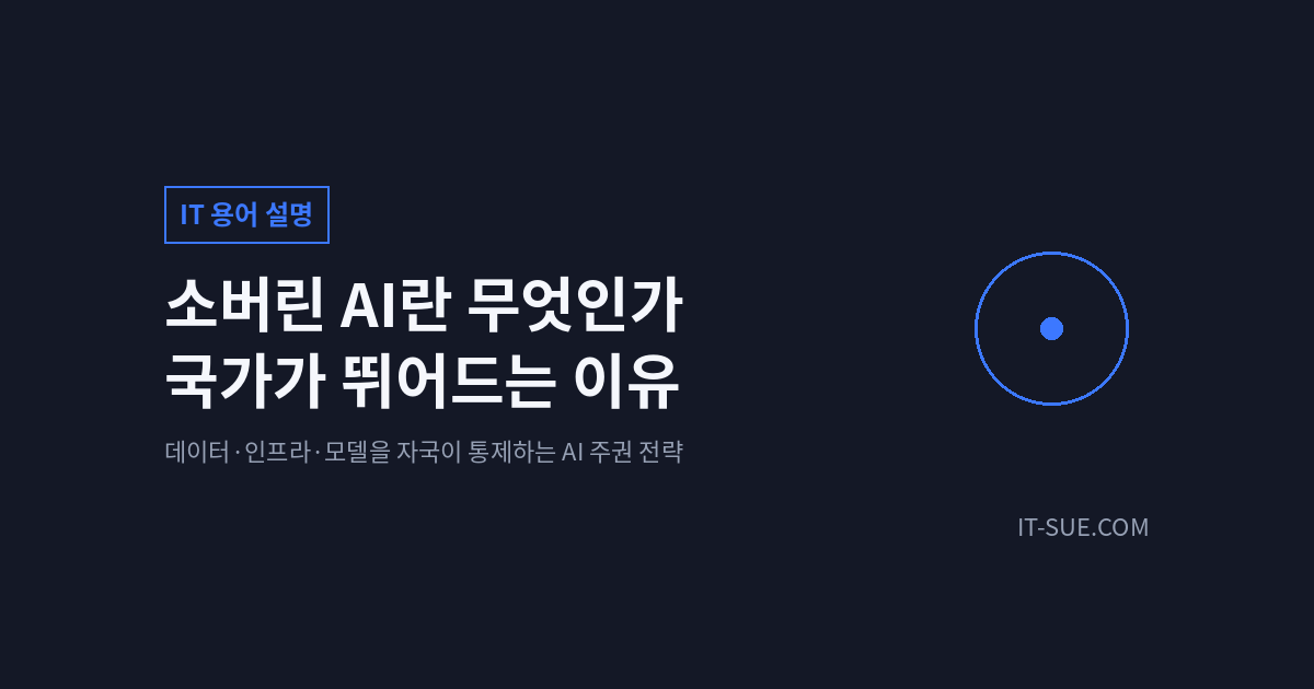 소버린 AI란 무엇인가 — 각국이 뛰어드는 이유