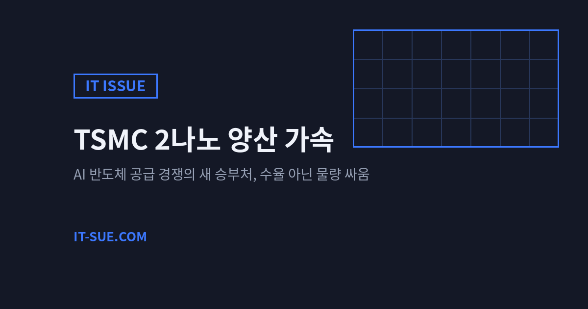 TSMC 2나노 양산 가속, AI 반도체 공급 경쟁의 진짜 승부처