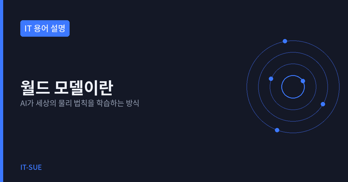 월드 모델이란 무엇인가 — AI가 세상을 시뮬레이션하는 방식